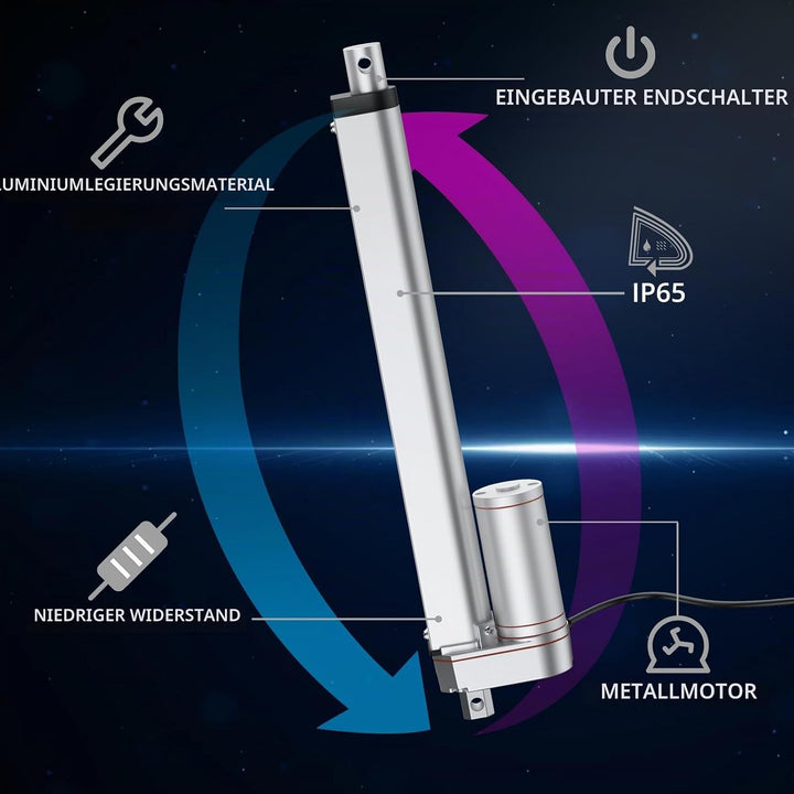 Justech Linearmotor Verstellantrieb Toröffner Linear Actuator Motor 12v DC 750N 250mm Lineartechnik