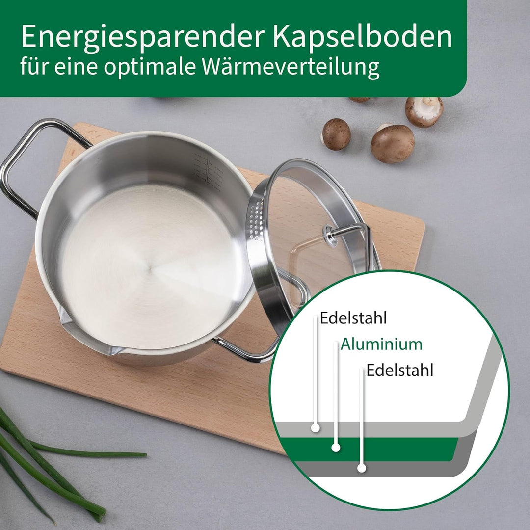 Fackelmann Chefkoch Kochtopf mit Glasdeckel Ø20cm & 3.6L Nürnberg – Aus Premium Edelstahl mit Alumin
