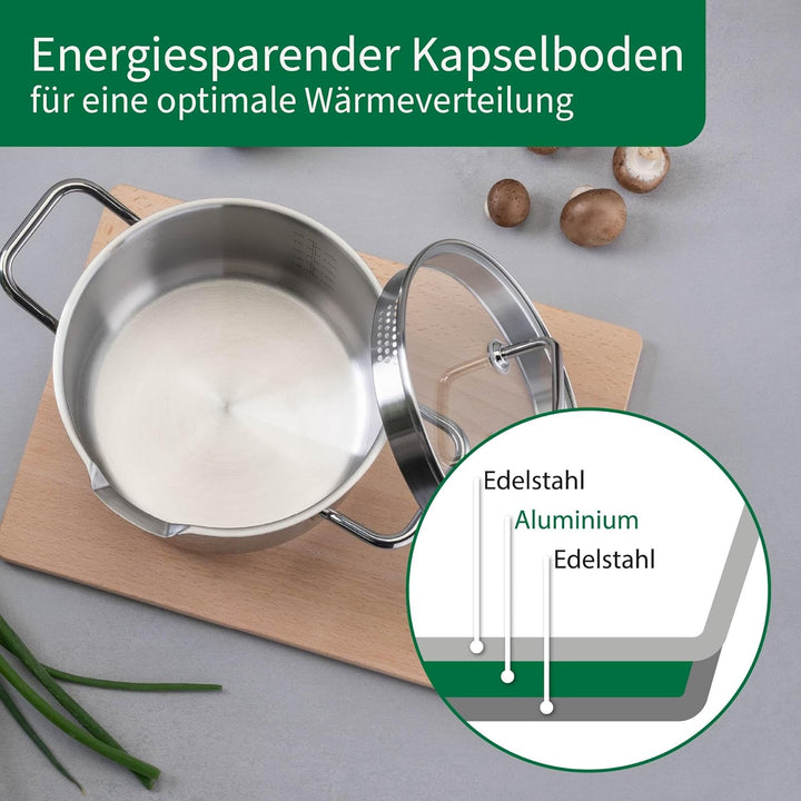 Fackelmann Chefkoch Kochtopf mit Glasdeckel Ø20cm & 3.6L Nürnberg – Aus Premium Edelstahl mit Alumin