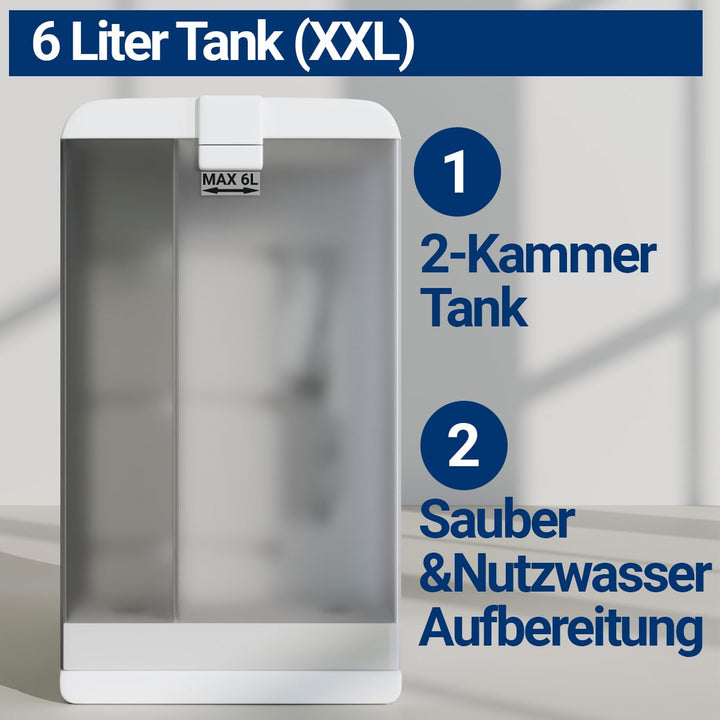 Osmoseanlage (RO) – Auftisch-Wasserfilter | mit variablen Temperaturstufen (bis ~100°C) & TDS-Anzeig