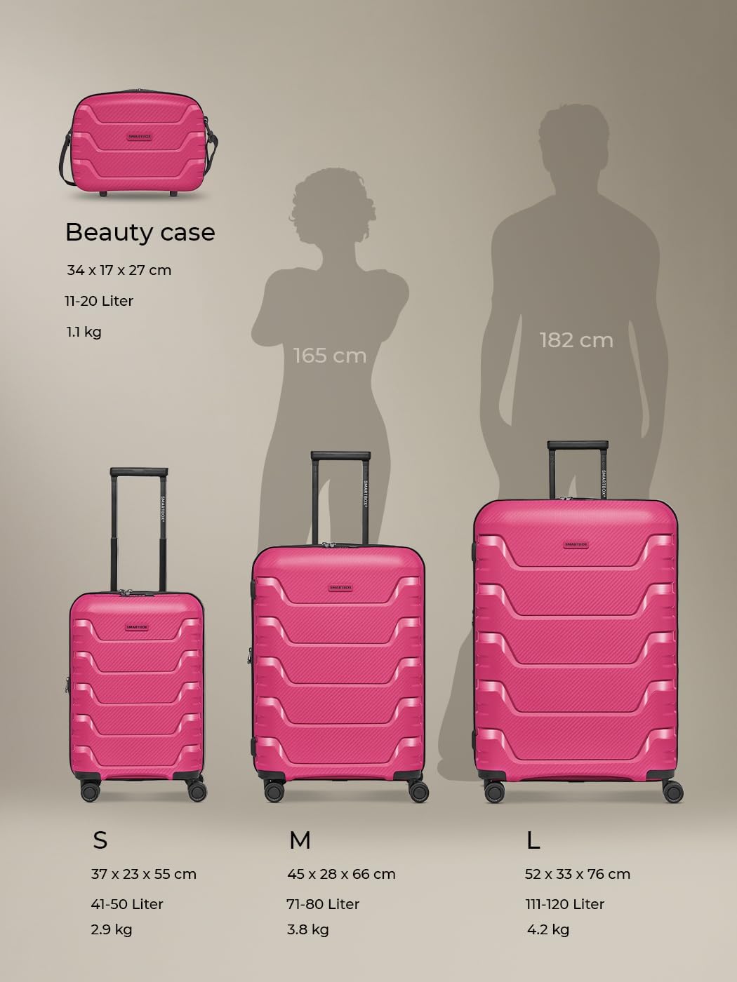 SMARTBOX Hartschalen Handgepäck Kosmetik-Koffer | Stabiles Beauty-Case mit Aufsteckfunktion | 34 x 1