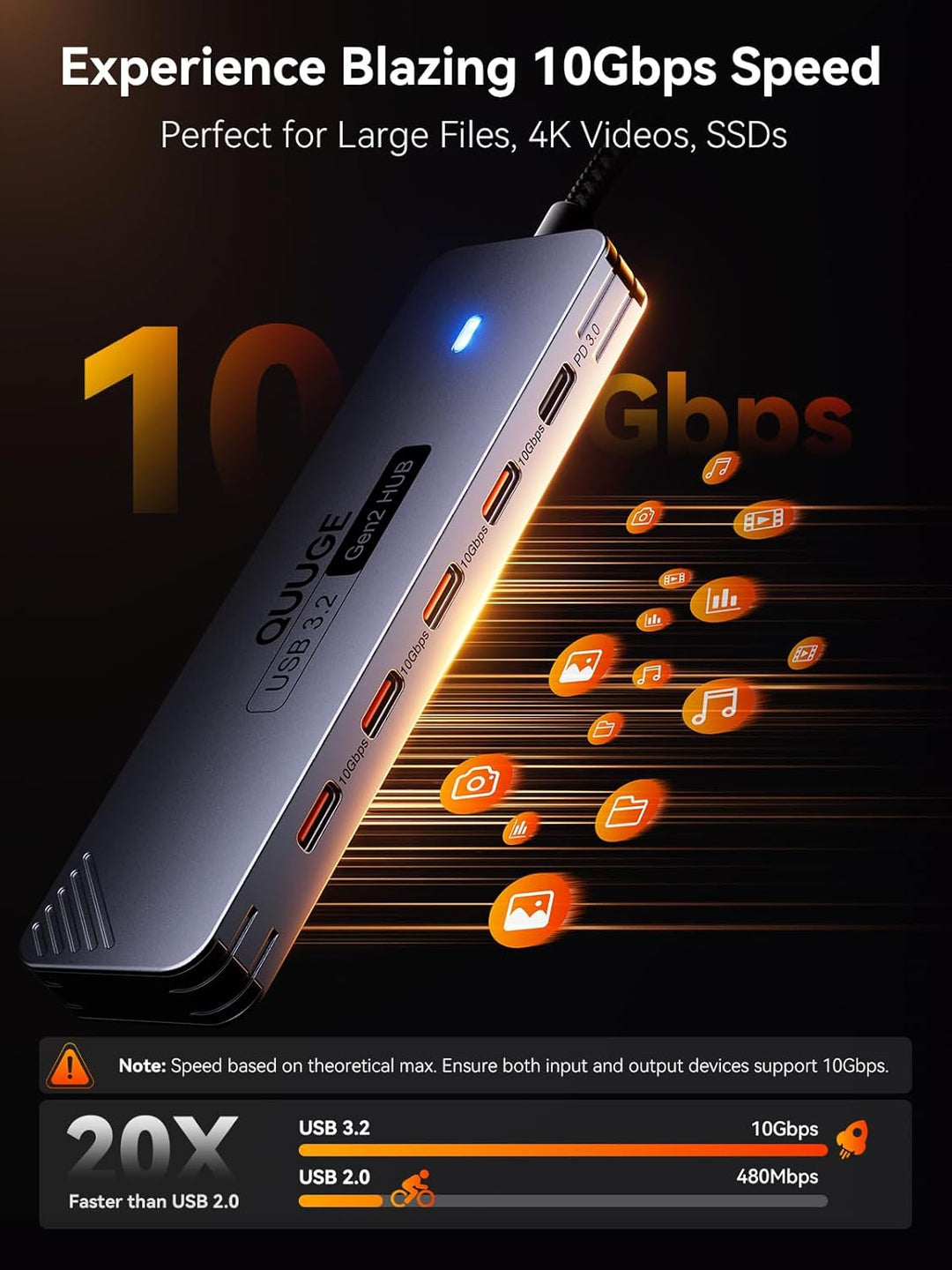 QUUGE USB C Hub 10 Gbps, PD100W, 4 USB 3.2 Datenports USB Splitter, Multiport Adapter USB Verteiler