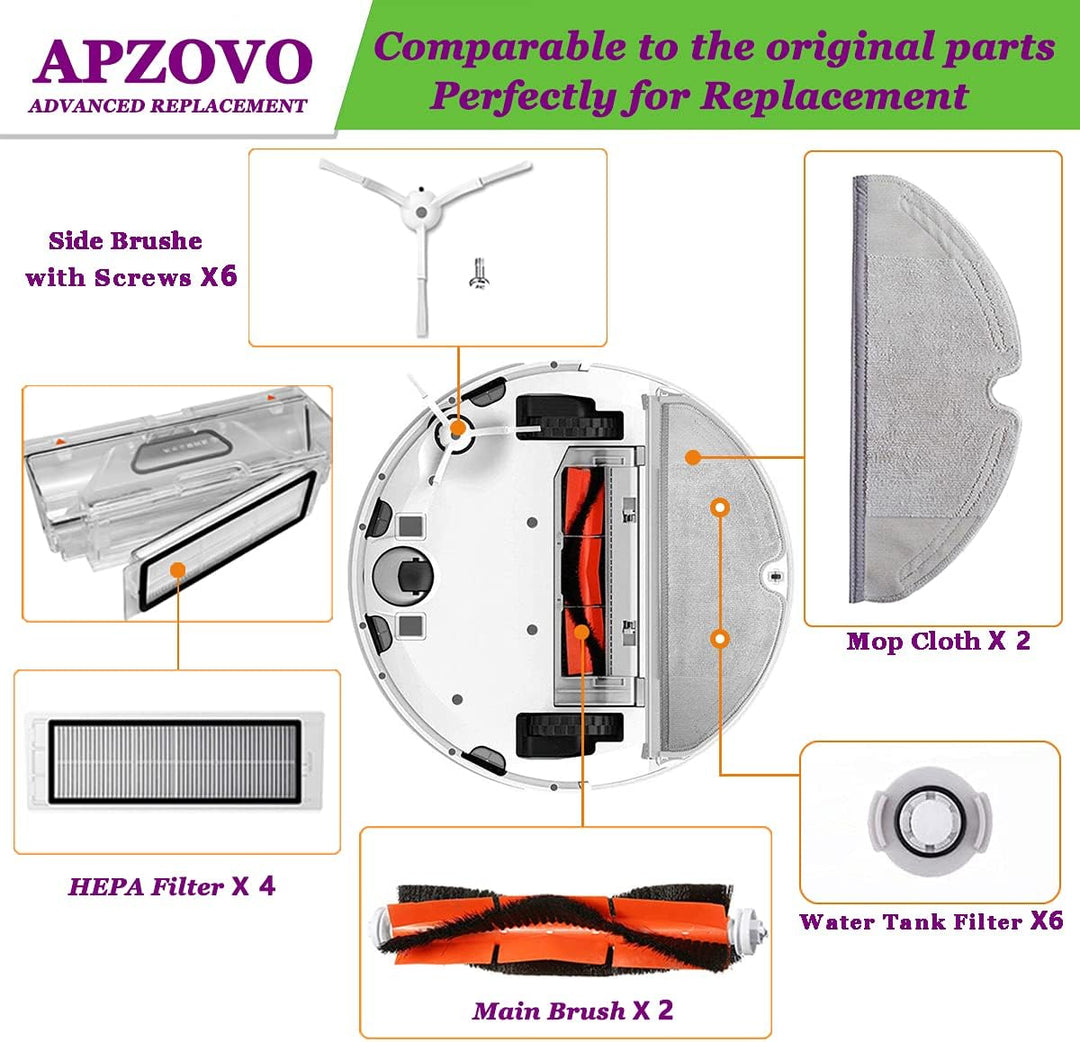 Zubehör für Xiaomi Saugroboter, Ersatzteile für Xiaomi Roborock S50 S51 S55 S5 max S6 S60 S65, HEPA