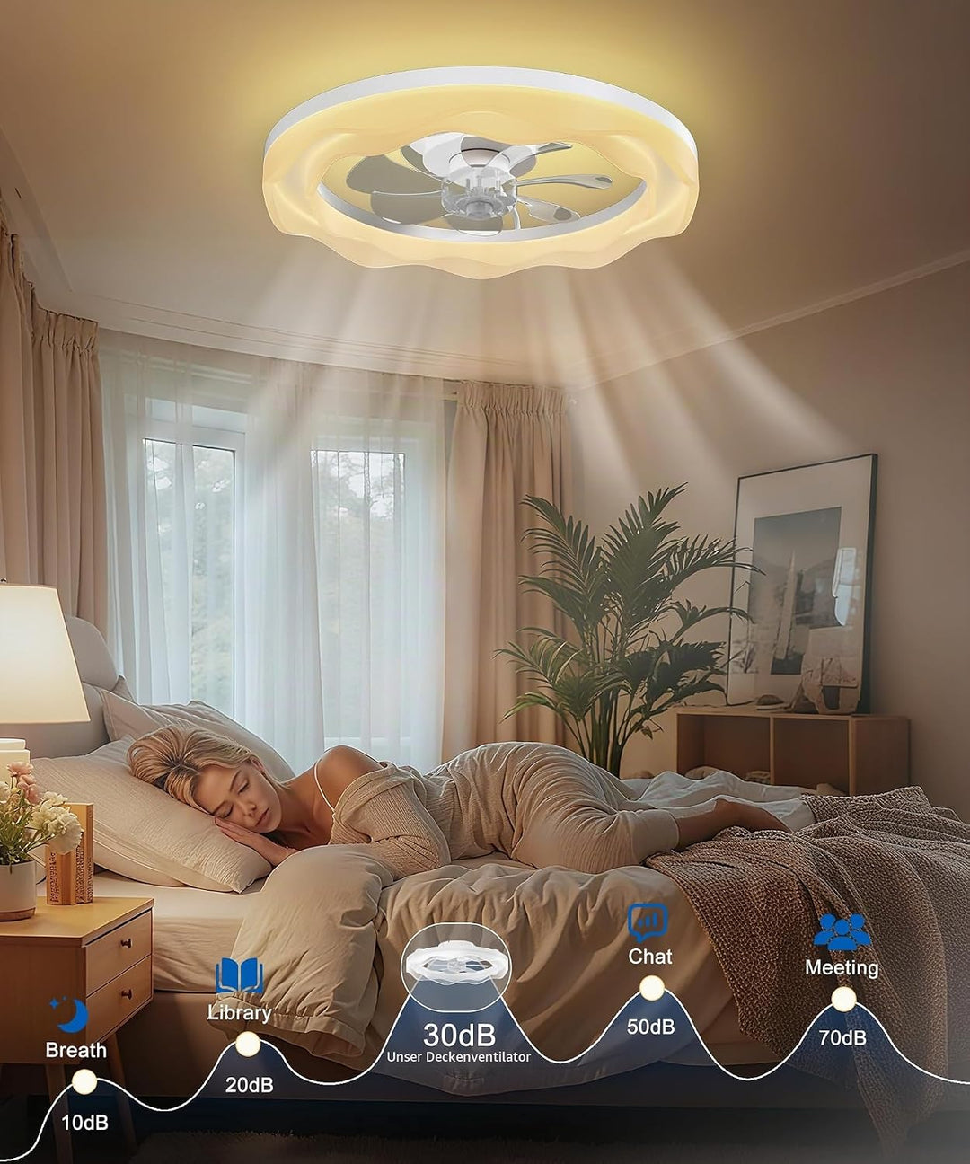 JAYNLT Deckenventilator mit Beleuchtung, Ø50CM Weiss Dimmbarer LED Deckenleuchte mit Ventilator 3000