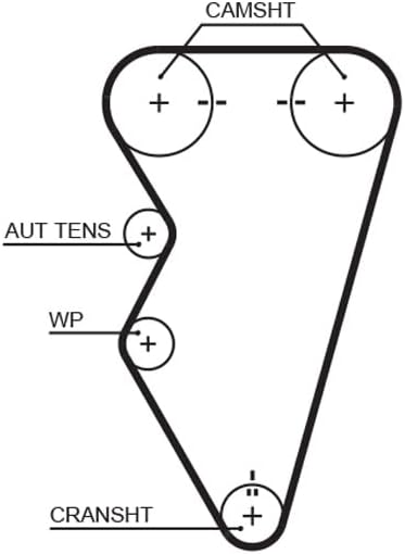 GATES PowerGrip Kit K015497XS
