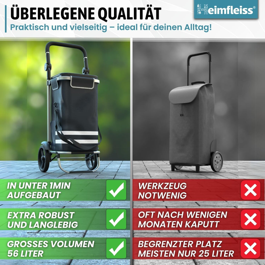Heimfleiss® Einkaufstrolley klappbar mit 56L Volumen | Einkaufswagen klappbar mit 50kg Traglast | Le
