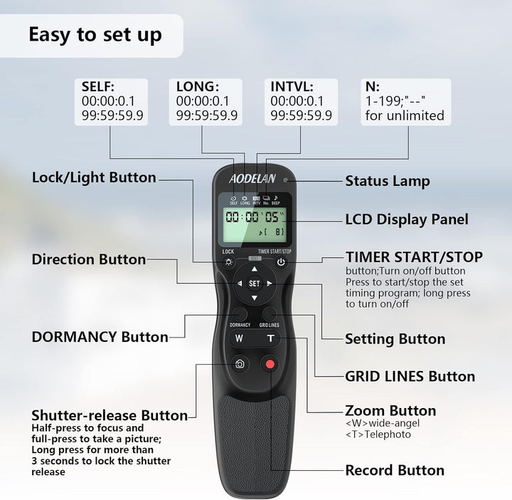 Aodelan Camera Remote Control with Zoomer,Wired Timer Shutter Release Compatible with Sony A7,A7 III