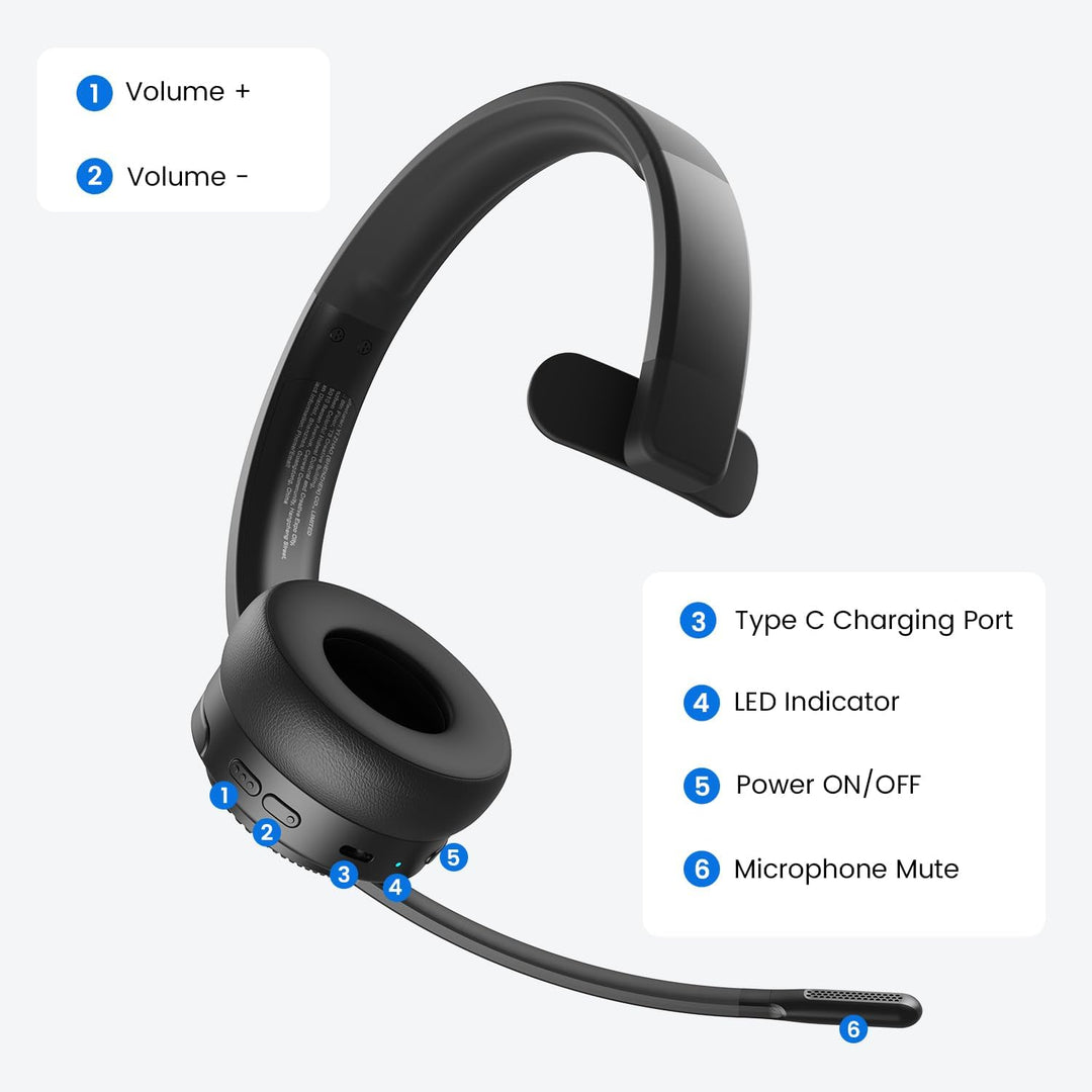 EKSA H3 Bluetooth Headset mit Mikrofon, [65 Stdn Wiedergabezeit & 30M Reichweite] Wireless Headset M