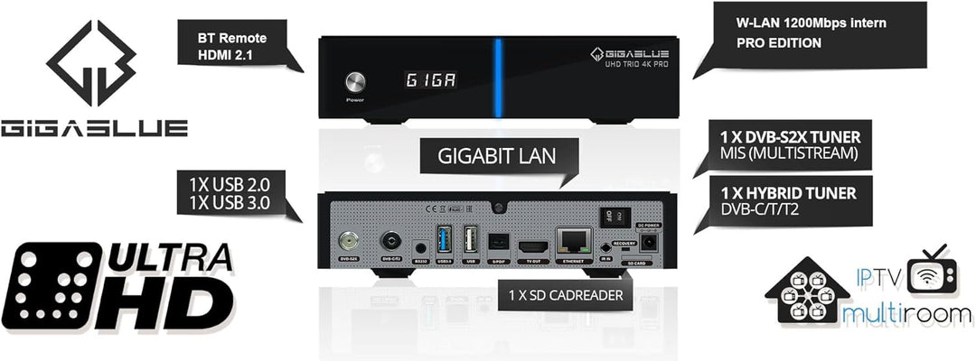 GigaBlue UHD Trio 4K PRO - Combo Tuner, W-LAN 1200Mbps, 1 x DVB-S2X Tuner, 1 x DVB-C/T2 Tuner