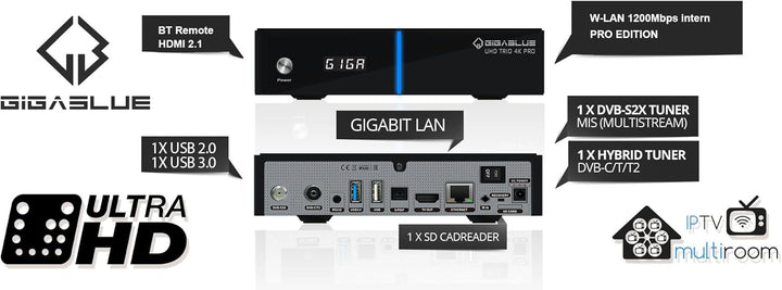 GigaBlue UHD Trio 4K PRO - 1xDVB-S2X MS + 1xDVB-C/T2 Combo-Receiver für Sat, Kabel/T2 Signal, E2 Lin