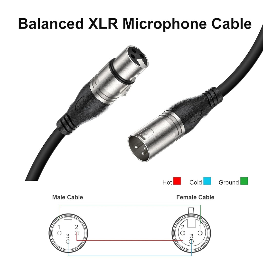 EBXYA XLR Kabel XLR-Mikrofonkabel 1M/3FT 2 Packungen -3 Pins Symmetrischer XLR-Stecker auf Buchse Bü