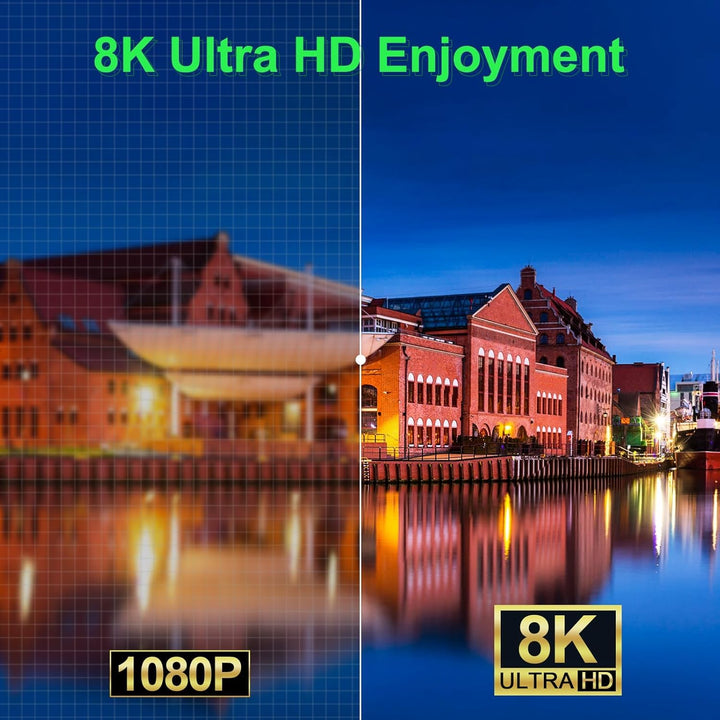 HDMI KVM Switch 2 PC 1 Monitor 4K@144Hz 8K@60Hz, 2x1 KVM Switch HDMI 2 Port für 2 Computers Share 1