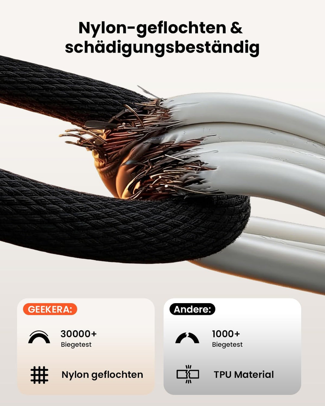 GEEKERA 25W magnetisches Schnellladegerät: Ultradünnes Flaches Wireless Charger für Apple MagSafe iP