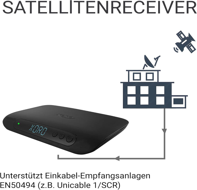 XORO HRS 8920 IP - Digitaler DVB-S2 Satelliten-Receiver, LAN Anschluss, WLAN integriert, AV Out, S/P