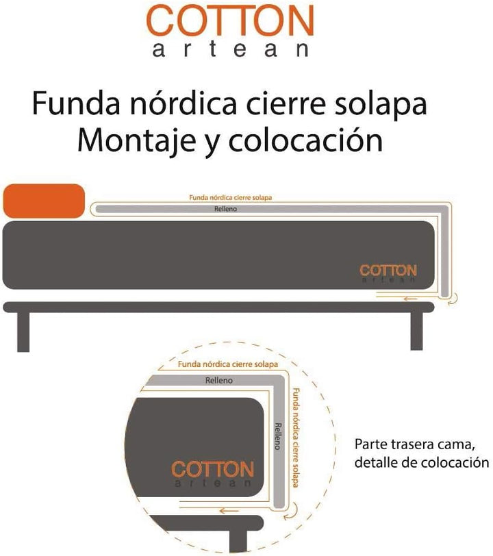 Cotton ARTean Bettbezug für Kinder/Jugendliche, wendbar, für Betten von 90 x 190/200 cm + 1 Kissenbe