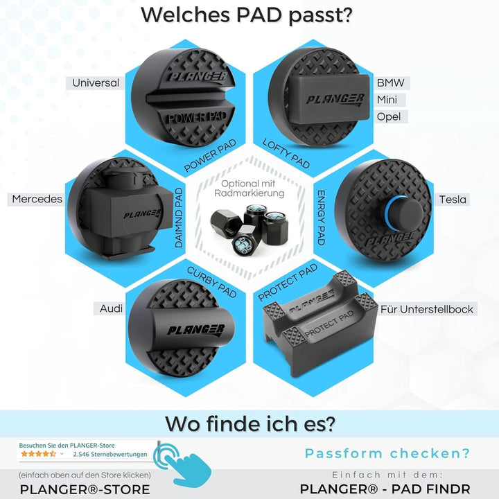 PLANGER® Tesla Wagenheber Beläge - 4X ENRGY PAD flach + 4 VENTILKAPPEN (Model 3 - Model S - Model Y