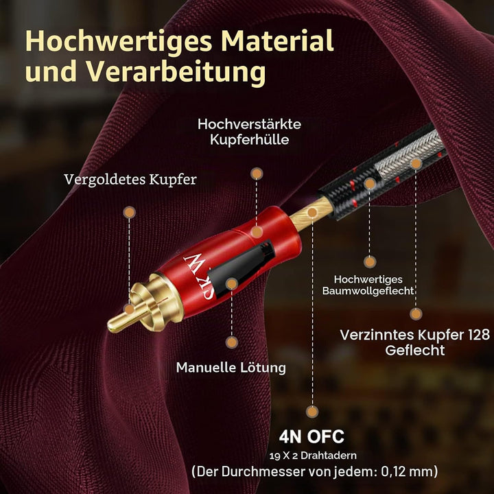 SKW Cinch Audio Kabel, OFC Kupfer - Dual geschirmt 2 x Cinch zu 2 x Cinch Kabel - analog Stereo Audi