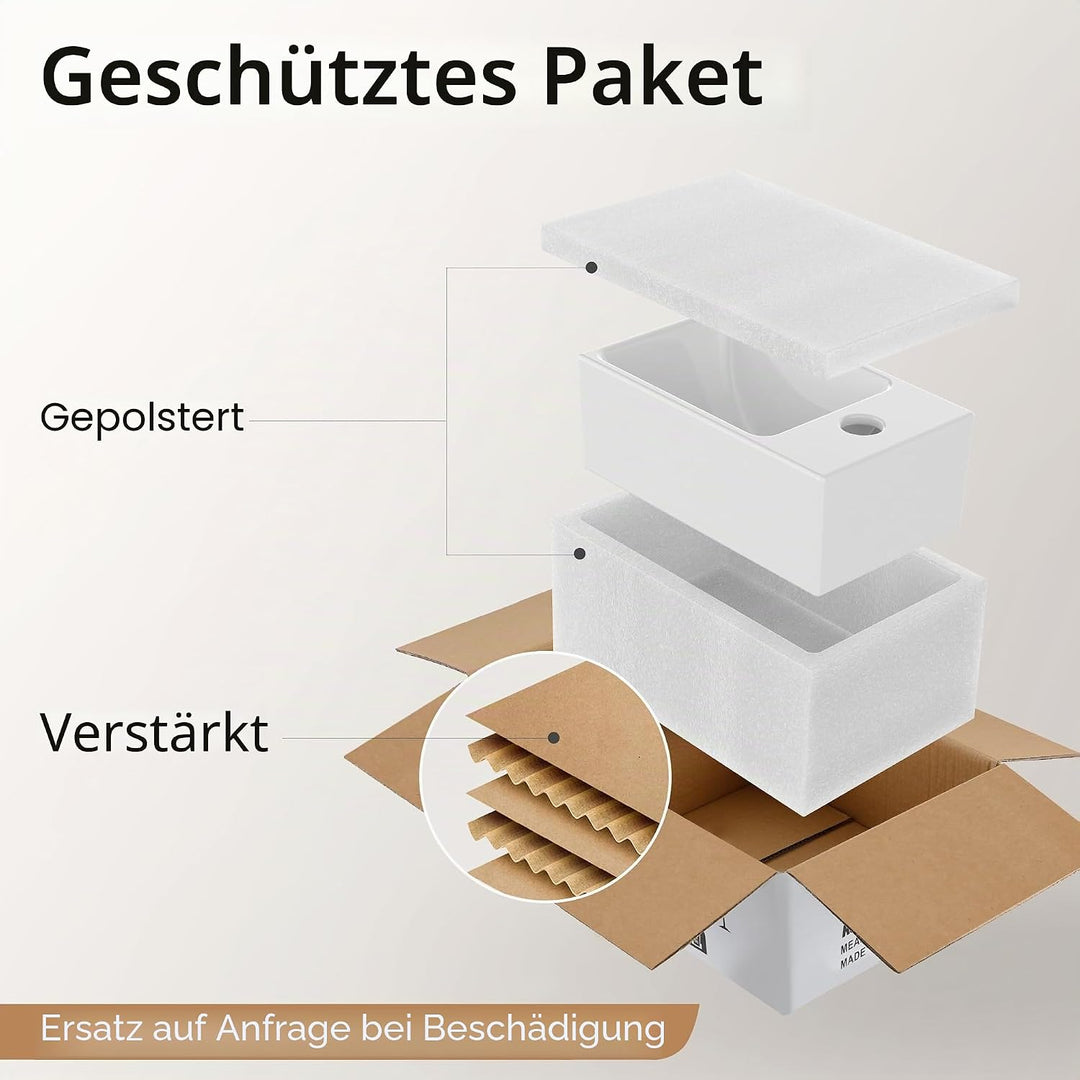 KES Waschbecken Gäste WC Aufsatzwaschbecken Waschschale Keramik Handwaschbecken Badezimmer für Wasch