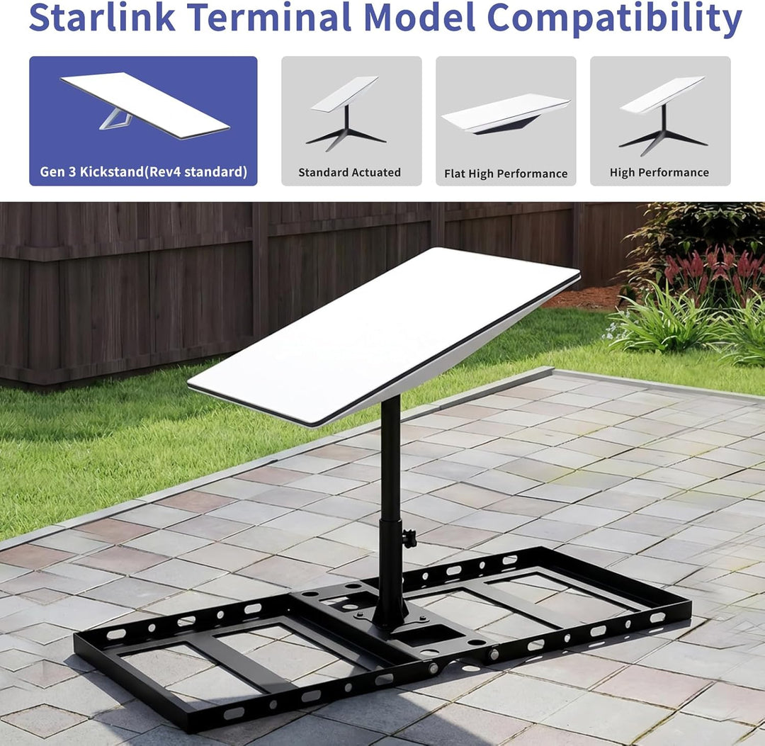 Starlink Halterung für Gen 3, 360° Verstellbare Starlink Mount mit Rohradapter Gen 3, Robuste Alumin