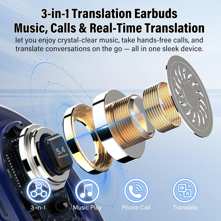STECEi KI Übersetzer Kopfhörer, 3-in-1Bluetooth 5.4 Echtzeit Sprachübersetzer Kopfhörer Open Ear164