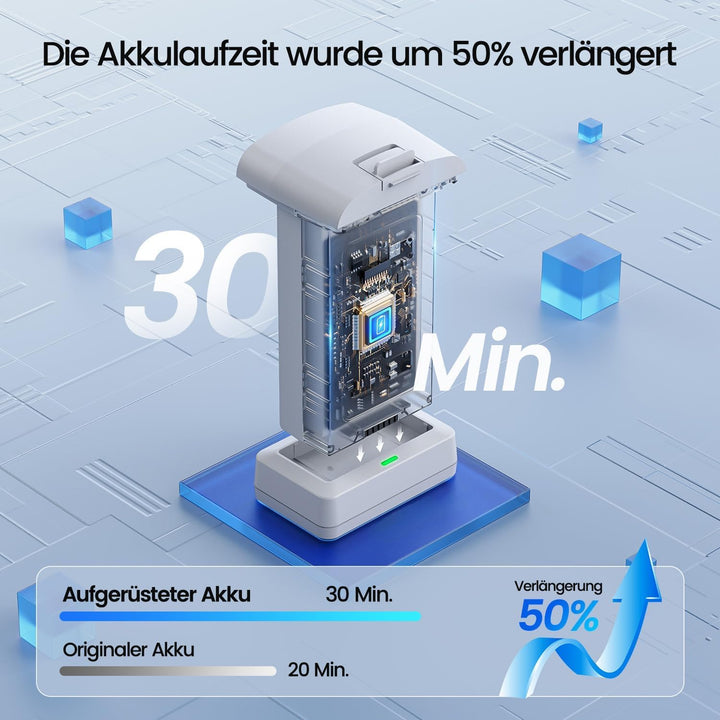 Holy Stone HS360E GPS Drohne mit Kamera 4K EIS für Erwachsene, 6KM FPV Bildübertragung, 30 Min. Lang