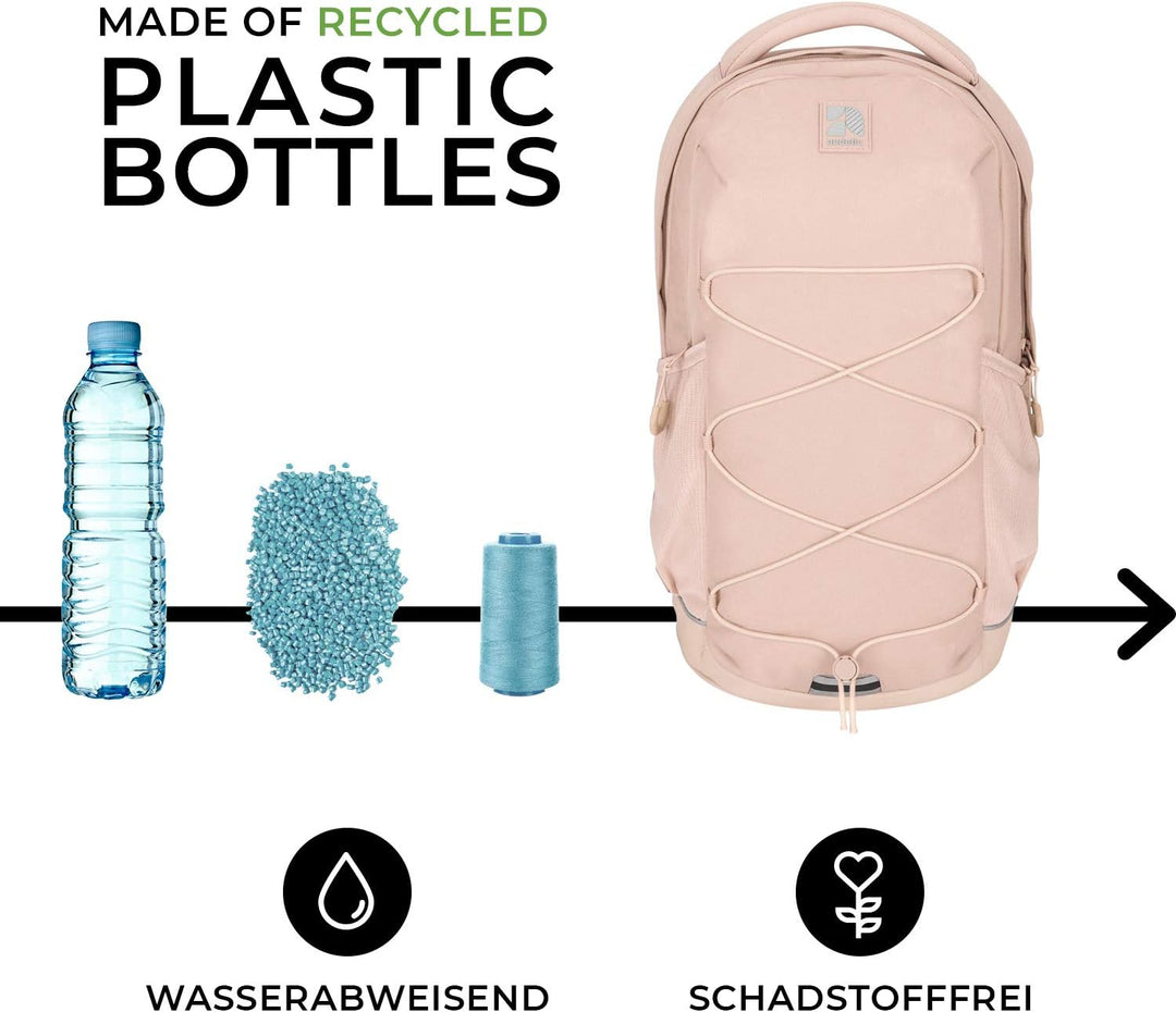 Audetic Schulrucksack Mädchen Teenager Rosa - AERO - Ergonomischer Rucksack mit vielen Fächern für S