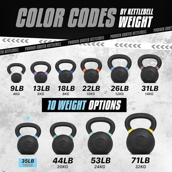 Yes4All Kettlebells pulverbeschichtet - 4, 6, 8, 10, 12, 14, 16, 20, 24, 32, 40kg G – Hellblau – 16