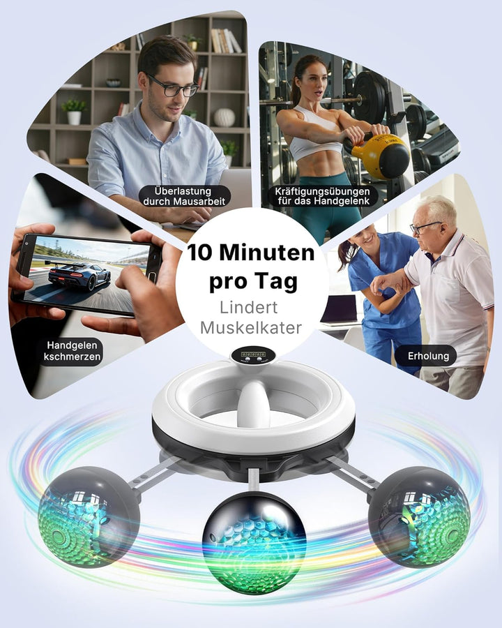 MERACH Unterarmtrainer mit Zähler & RGB-Lichtern, 360° Rotierender Armtrainer für Zuhause Büro, Geei