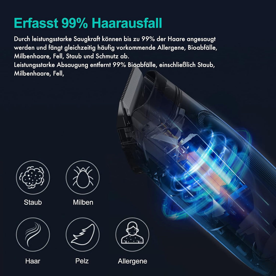 neabot P1 Pro Hundeschermaschine mit Tierhaar Staubsauger, Profi Haustierpflegeset, leise Schermasch