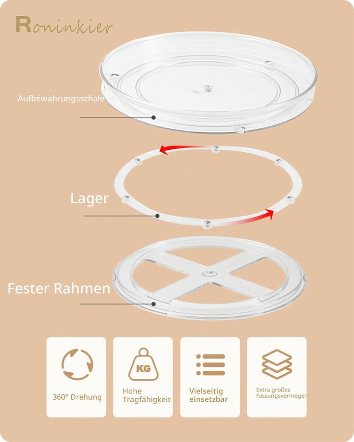 Roninkier Drehteller Organizer Lazy-Susan Gewürzregal - 2 Stück Drehteller Kühlschrank Küche Gewürzh