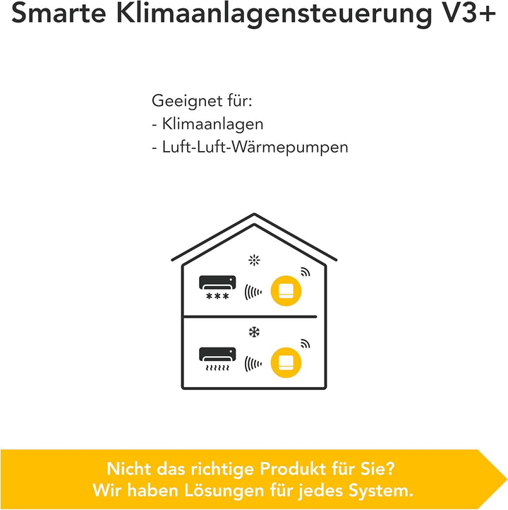 tado° smarte Klimaanlagensteuerung V3+ mit Standfuss – Klimaanlage digital steuern per App – optimal