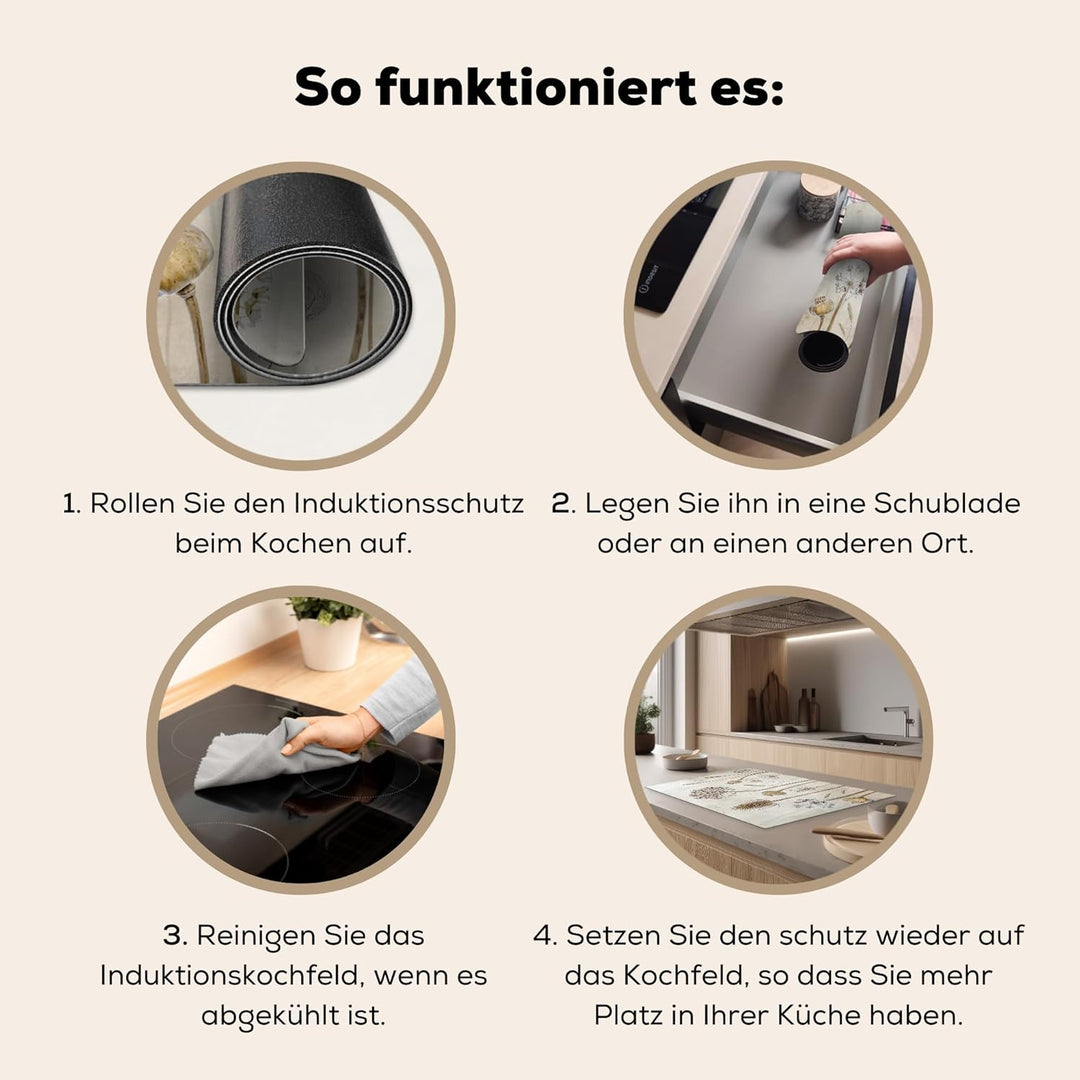 Herdabdeckplatte Einteilig Ceranfeld Abdeckplatte für Induktionsschutz Ceranfeldabdeckung Vinyl Herd