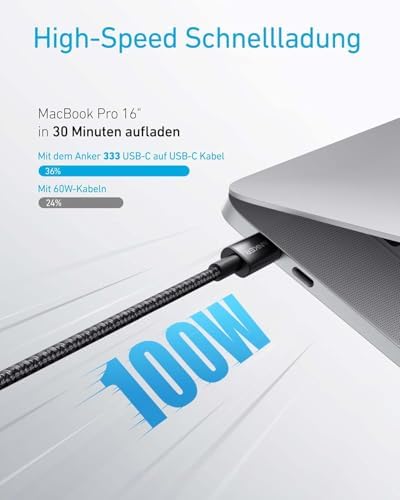 Anker USB C Kabel (2 Stück, 1,8m, PD 3.0) USB-C Kfz-Ladegerät (30W, 2-Port, Typ-C Kfz-Netzteil)