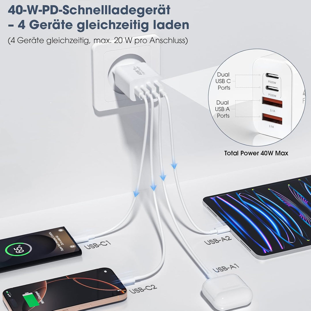 USB C Ladegerät, 40W Multiport Schnellladeblock with 4 Ports - 2 x USB-C and 2 x USB-A, Mehrfach-Wan