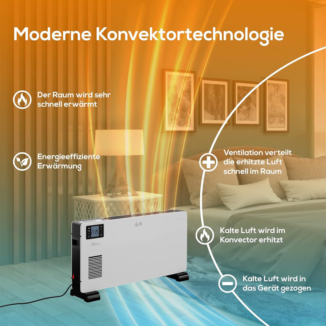 Tronitechnik® Elektroheizer Konvektor-Heizung mit 3 Heizstufen 1000/1300/2300 Watt, Elektroheizung m