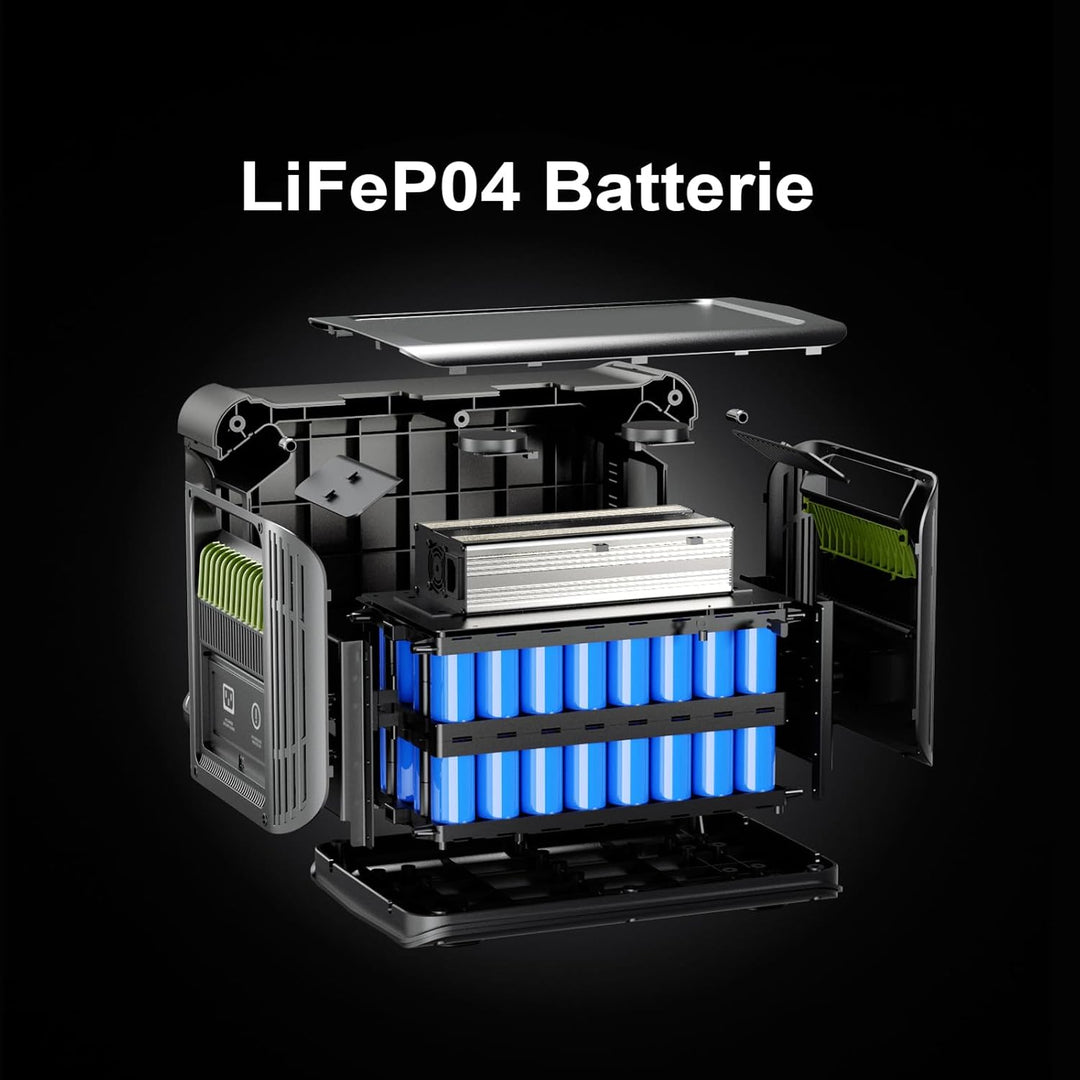 ALLPOWERS Zusatzbatterie B1000 für R1500 / R2500 Tragbares Powerstation, Solargenerator 1152Wh LiFeP