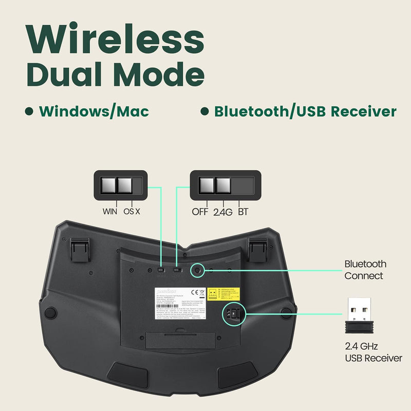 Perixx PERIBOARD-613B Wireless Compact Ergonomic Split Keyboard - Dual 2.4G and Bluetooth Mode - Com