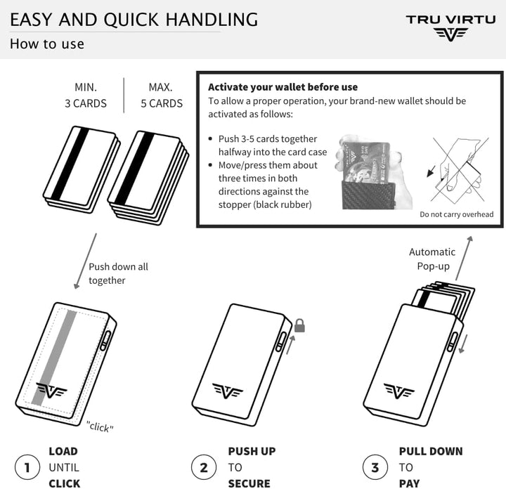 Tru Virtu® Karten-Portemonnaie Click &amp; Slide I Kreditkartenetui I Kartenetui-RFID-NFC-Schutz I Geldb