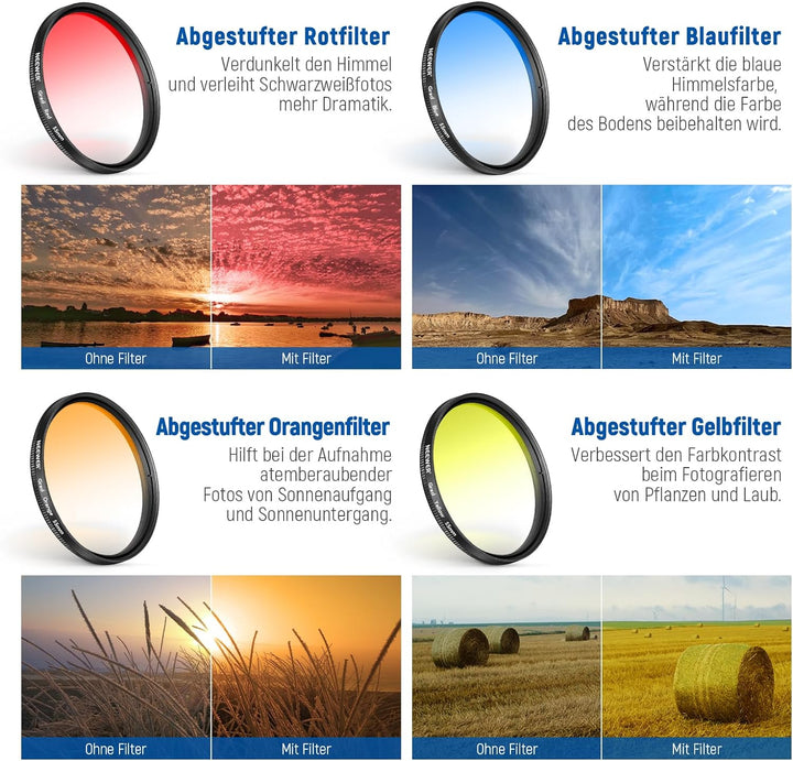 NEEWER 55mm ND+CPL+Effekt Filter Set mit Handy Phone Objektiv Klammer, Polfilter ND32, 6 Punkt Stern