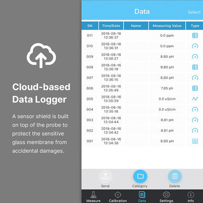 Apera Instruments PH60-Z Smart PH Messgerät (unterstützt durch die ZenTest Mobile App), AI3711