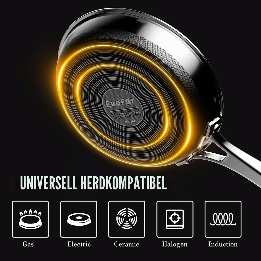 Edelstahlpfanne 24 cm mit Deckel, 3-Schicht Antihaft Wabenpfanne, ergonomischer Edelstahlgriff, Edel
