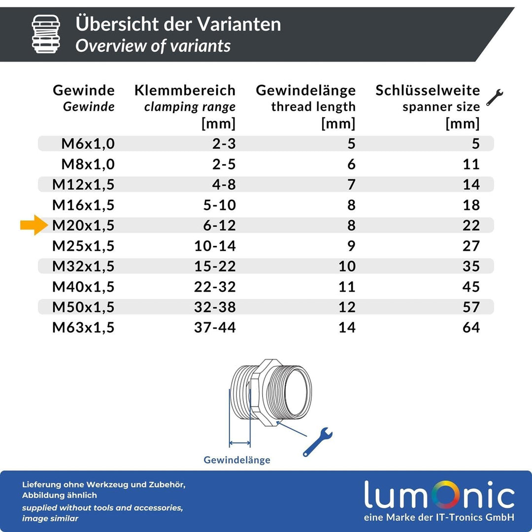 Lumonic 5er Set Kabelverschraubung Metall M20 | Klemmbereich 6-12mm | IP68 | mit Gegenmutter | Messi