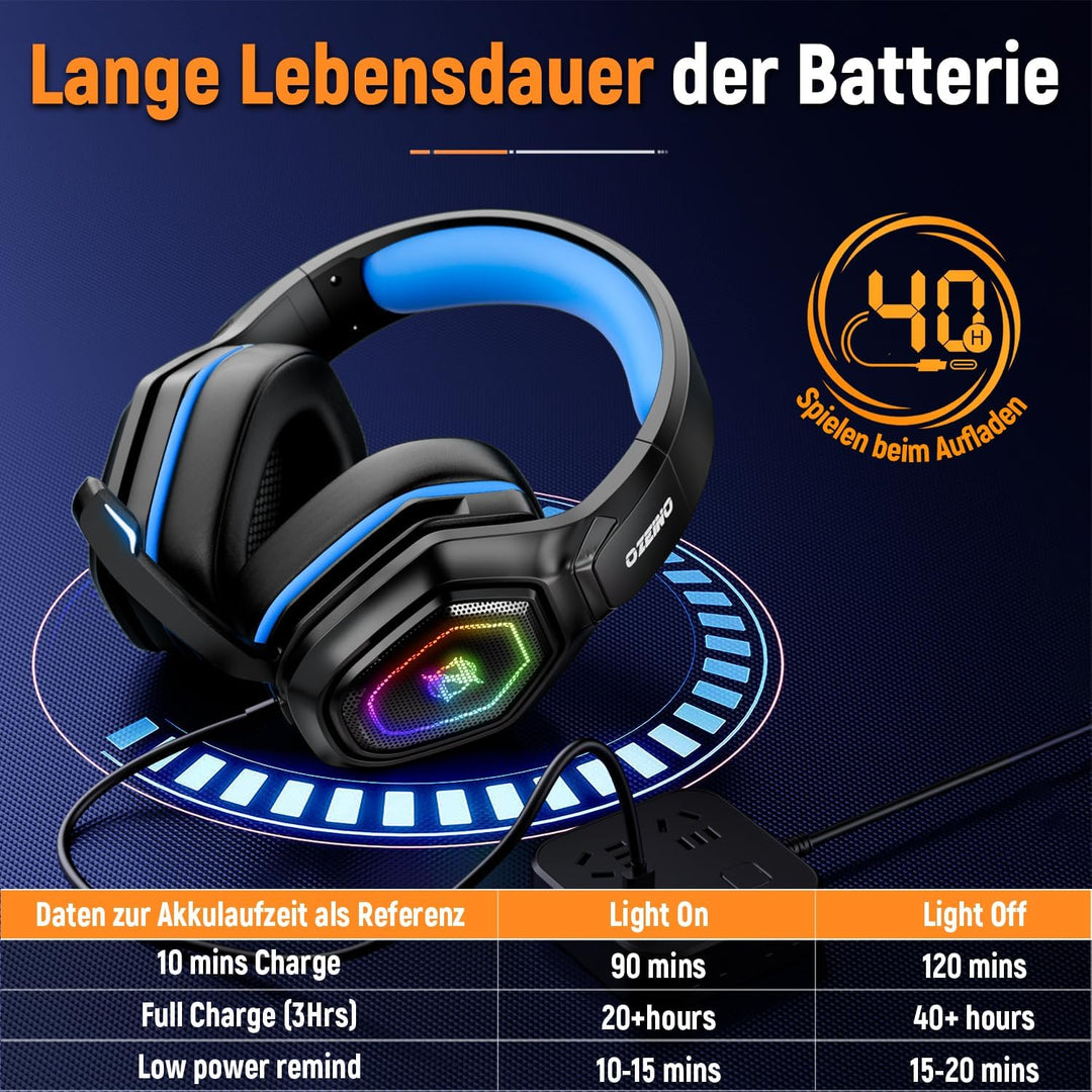 Ozeino Wireless Gaming Headset für PC/Ps4/Ps5 Gaming-Kopfhörer mit USB-A & USB-C Transmitter Gamer H