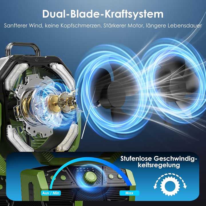 Minthouz 30000mAh Akku Camping Ventilator mit Sprühnebel & LED Licht, USB Akku Ventilator, 50h Laufz