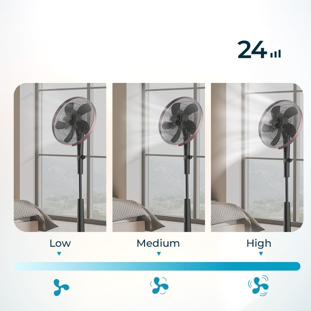 Cecotec Standventilator EnergySilence 1040 SmartExtreme. 16" mit 28 W und DC-Motor, 24 Geschwindigke