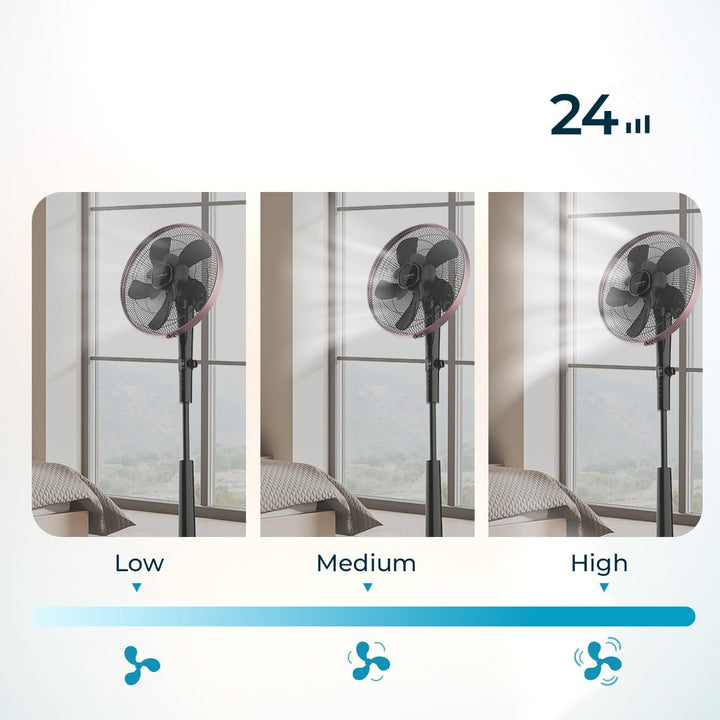 Cecotec Standventilator EnergySilence 1040 SmartExtreme. 16" mit 28 W und DC-Motor, 24 Geschwindigke