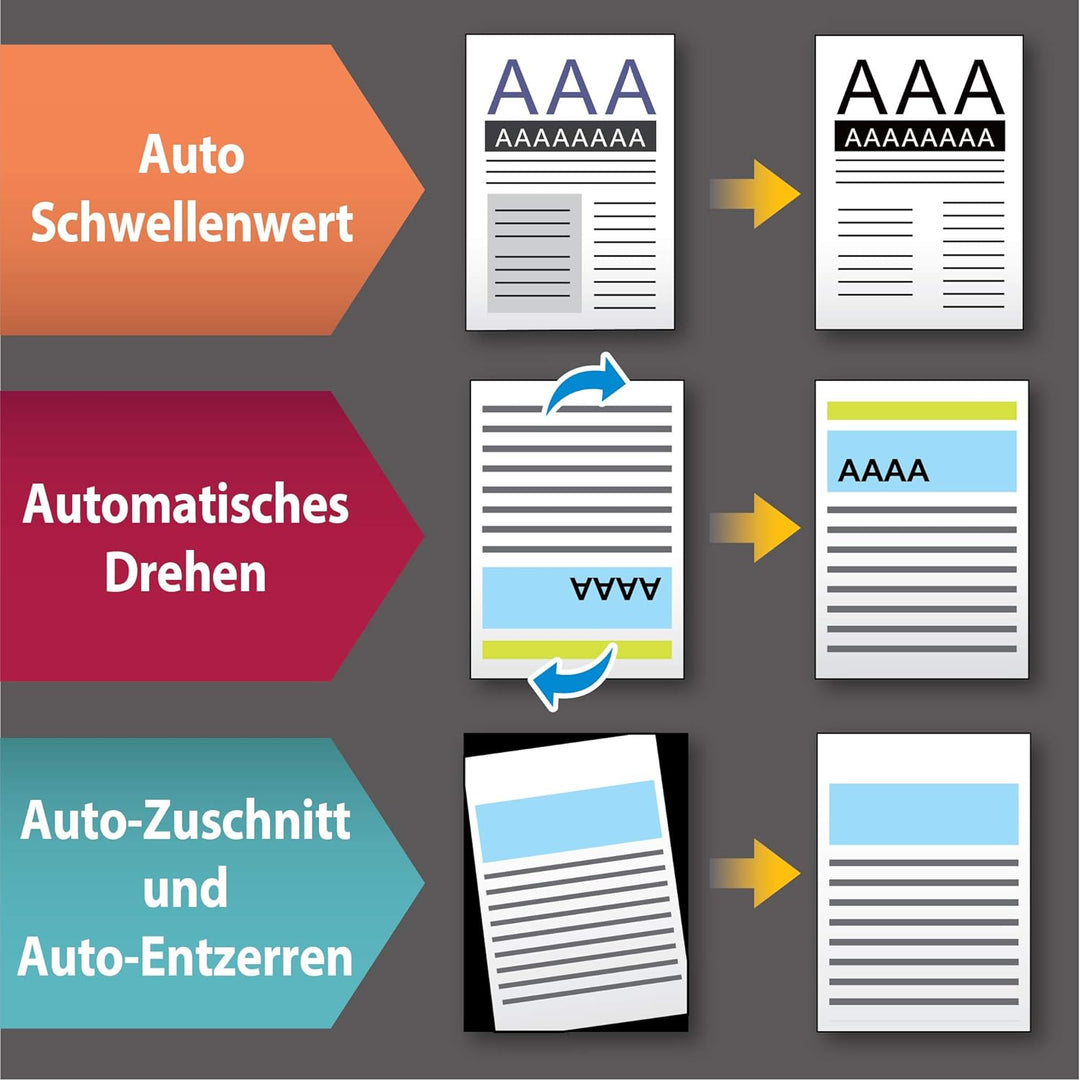 Plustek SmartOffice PS 456U Plus Marke Plustek bunt
