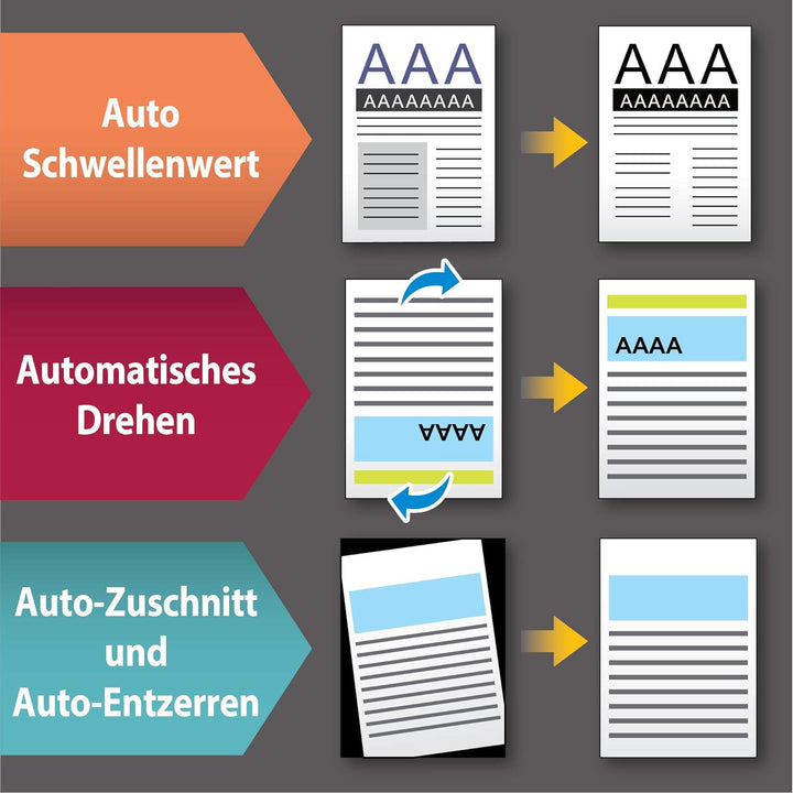 Plustek SmartOffice PS 456U Plus Marke Plustek bunt