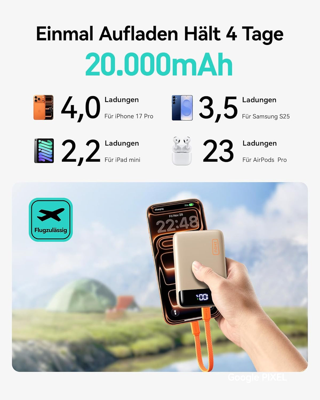 INIU Power Bank, Ultra Klein 20000mAh 22.5W Schnellladefunktion Power Bank, USB-C In&Out Externe Han