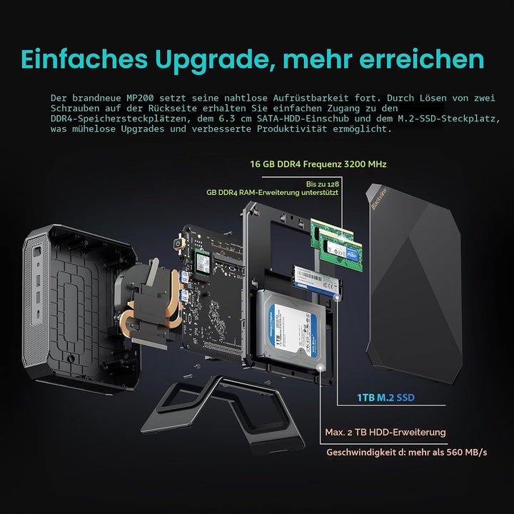 Blackview Mini PC Intel Core i5-12450H(bis zu 4,40GHz), MP200 16GB + 1TB Mini Desktop Computer Windo